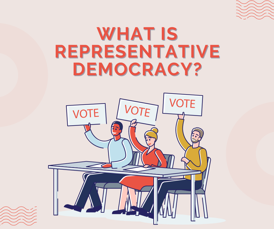 What is representative democracy?